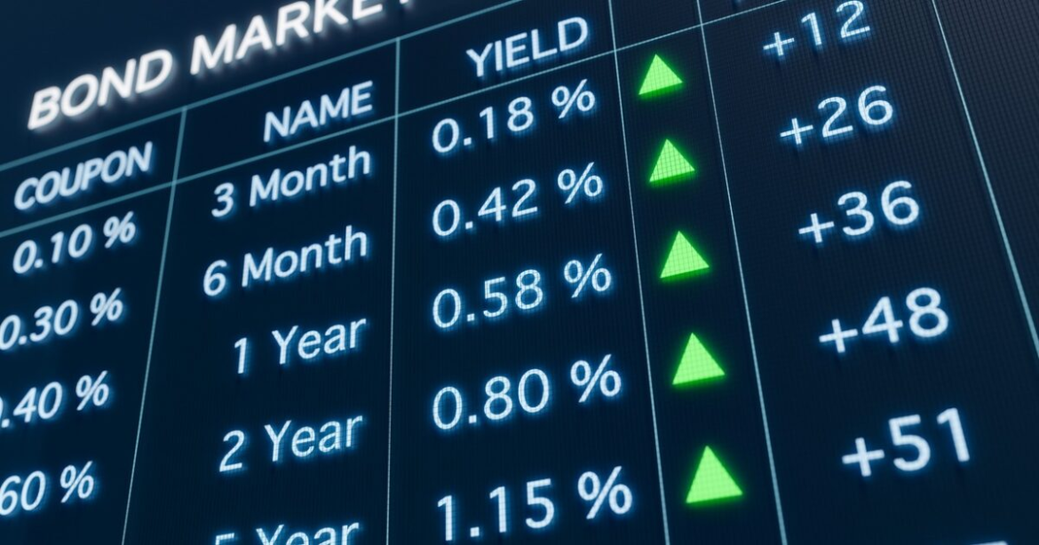 Ξεπούλημα ομολόγων σε όλη την Ευρώπη εν αναμονή της συνάντησης Τραμπ – Πούτιν