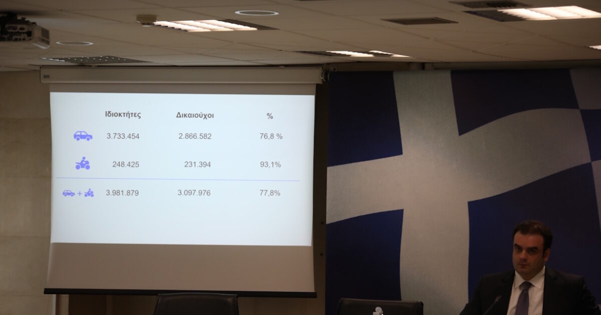 Αναλυτικά τα μέτρα στήριξης: Fuel Pass, επιδότηση diesel κίνησης και λιπασμάτων – Δημοσιεύθηκε η ΠΝΠ